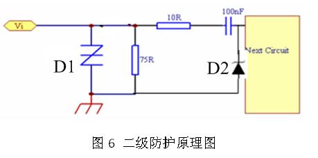 《國際電子商情》SPSEMI瞬雷電子 DVR產品ESD和浪涌案例分析