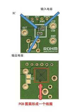 《國(guó)際電子商情》Rohm 20MHz開(kāi)關(guān)電源“無(wú)線圈”降壓DC/DC轉(zhuǎn)換器