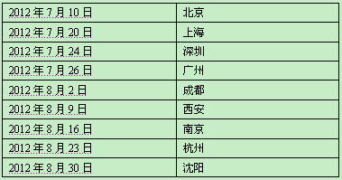 《國際電子商情》