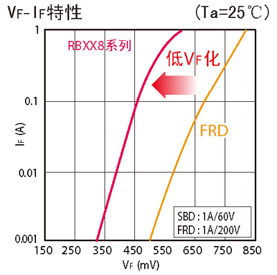 《國際電子商情》